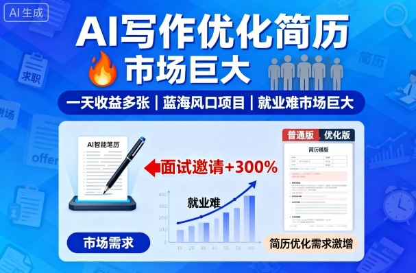 AI写作优化简历，一天收益多张，蓝海风口项目，就业难市场巨大-鹊桥梦网创