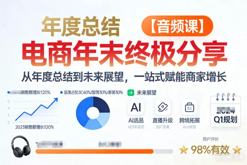 电商年未终极分享，从年度总结到未来展望，一站式赋能商家增长【音频课】-鹊桥梦网创
