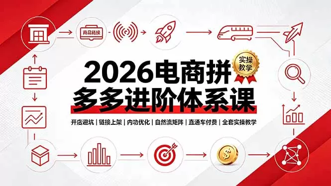 2026电商拼多多进阶体系课,开店避坑,链接上架,内功优化,自然流矩阵|直通车付费|全套实操教学-鹊桥梦网创