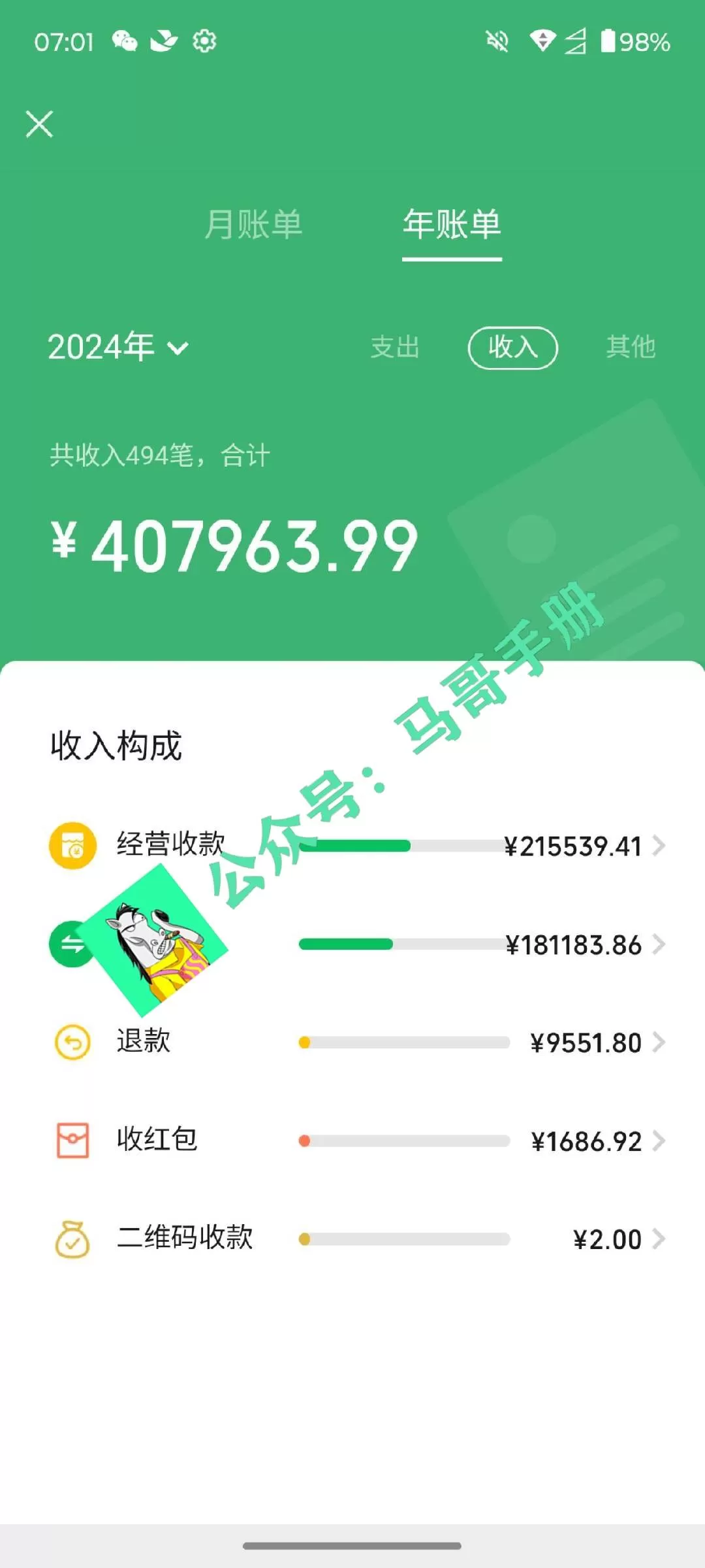 （16999期）2026年如何通过“卖项目”实现年入百万