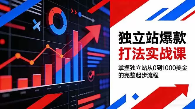 （17322期）独立站爆款打法实战课，掌握独立站从0到1000美金的完整起步流程-鹊桥梦网创