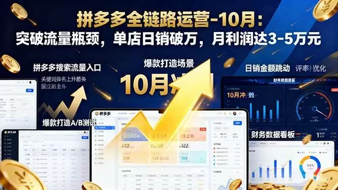 (16462期)拼多多全链路运营-10月:突破流量瓶颈,单店日销破万,月利润达3-5万元-鹊桥梦网创