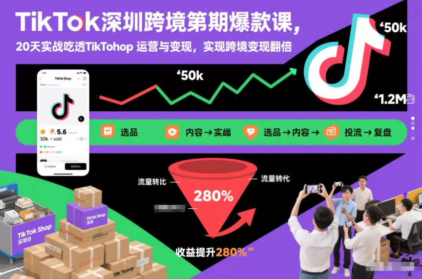 TikTok深圳跨境第2期爆款课，20天实战吃透TikTok Shop运营与变现，实现跨境变现翻倍-鹊桥梦网创