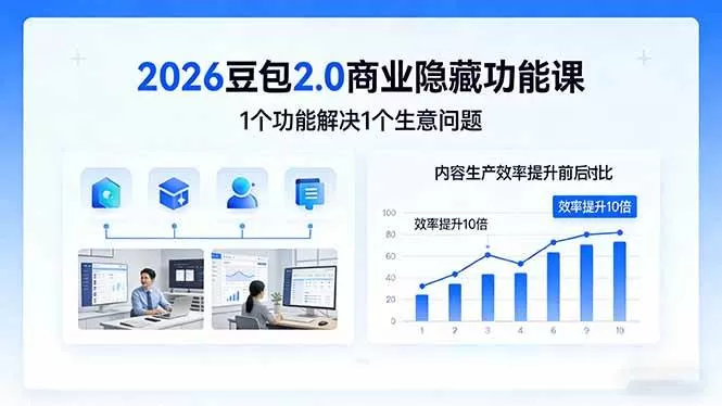 （17452期）2026豆包2.0商业隐藏功能课，1个功能解决1个生意问题，内容生产效率提升10倍-鹊桥梦网创