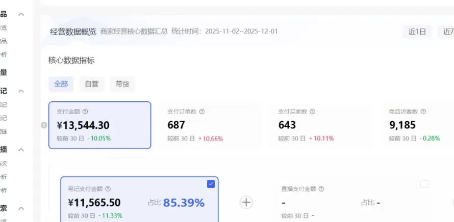 小红书虚拟矩阵：软件批量发笔记，单店100款，3个店同时操作（共71节）