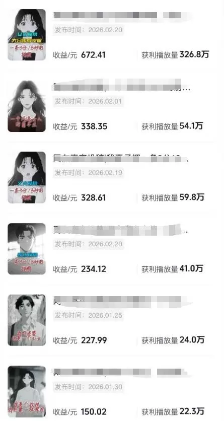 (17821期)AI情感故事解说变现课:MJ绘画+声音克隆+剪辑,条条爆款撸创作伙伴计划收益 (17821期)AI情感故事解说变现课:MJ绘画+声音克隆+剪辑,条条爆款撸创作伙伴计划收益