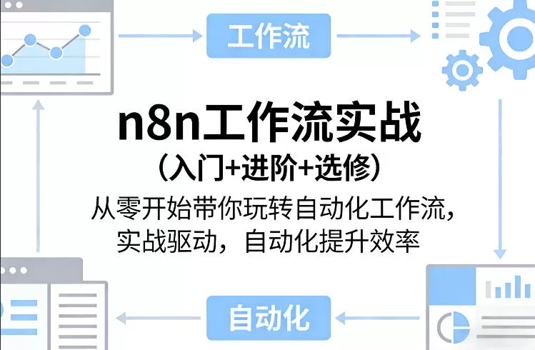 n8n工作流实战(入门+进阶+选修)从零开始带你玩转自动化工作流,实战驱动,自动化提升效率-鹊桥梦网创