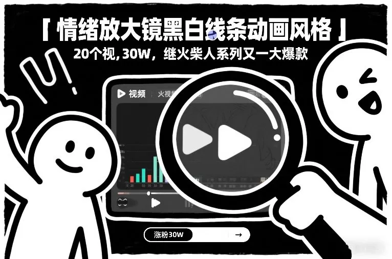 情绪放大镜黑白线条动画风格，20个视频，涨粉30W，继火柴人系列又一大爆款-鹊桥梦网创