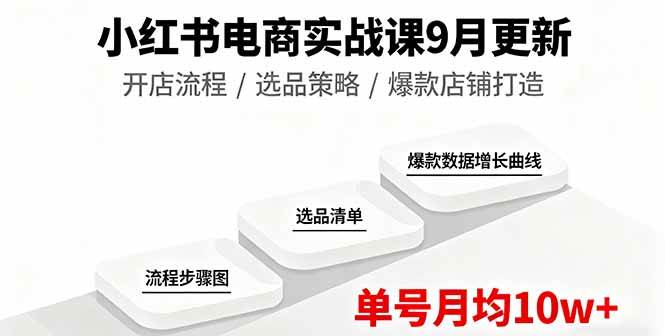 （16120期）小红书电商实战课9月更新，开店流程/选品策略/爆款店铺打造，单号月均10w+-鹊桥梦网创