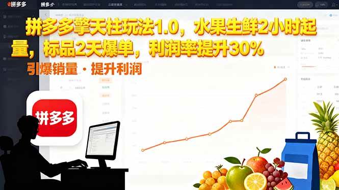 （16429期）拼多多 擎天柱玩法1.0，水果生鲜2小时起量，标品2天爆单，利润率提升30%-鹊桥梦网创