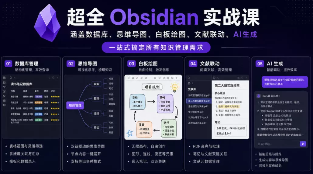超全Obsidian实战课,涵盖数据库、思维导图、白板绘图、文献联动、AI生成,一站式搞定所有知识管理需求-鹊桥梦网创