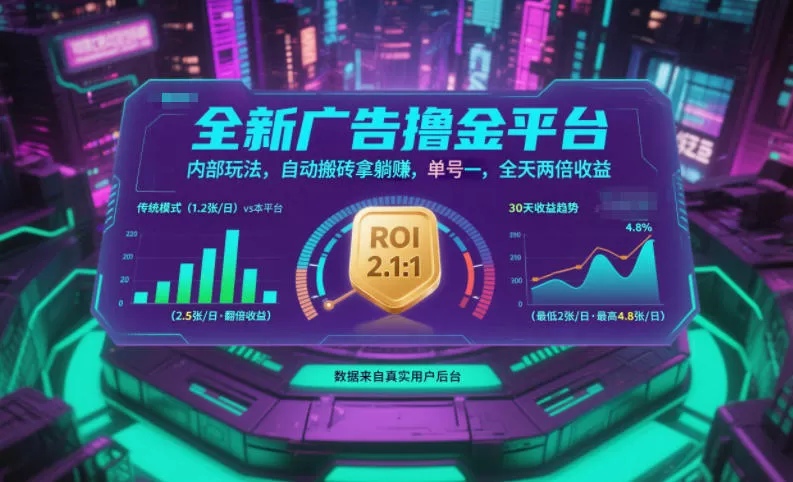 全新广告撸金平台,内部玩法,自动搬砖拿躺賺,单号一天保底2张+,全天两倍收益【揭秘】 全新广告撸金平台,内部玩法,自动搬砖拿躺賺,单号一天保底2张+,全天两倍收益【揭秘】