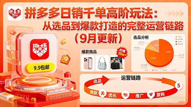 （16100期）拼多多日销千单高阶玩法：从选品到爆款打造的完整运营链路（9月更新）-鹊桥梦网创