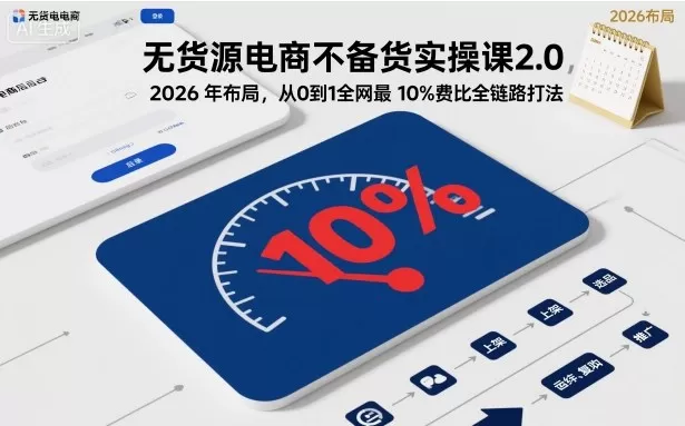 无货源电商不备货实操课2.0，2026年布局，从0到1全网最低10%费比全链路打法【更新26年4月】-鹊桥梦网创