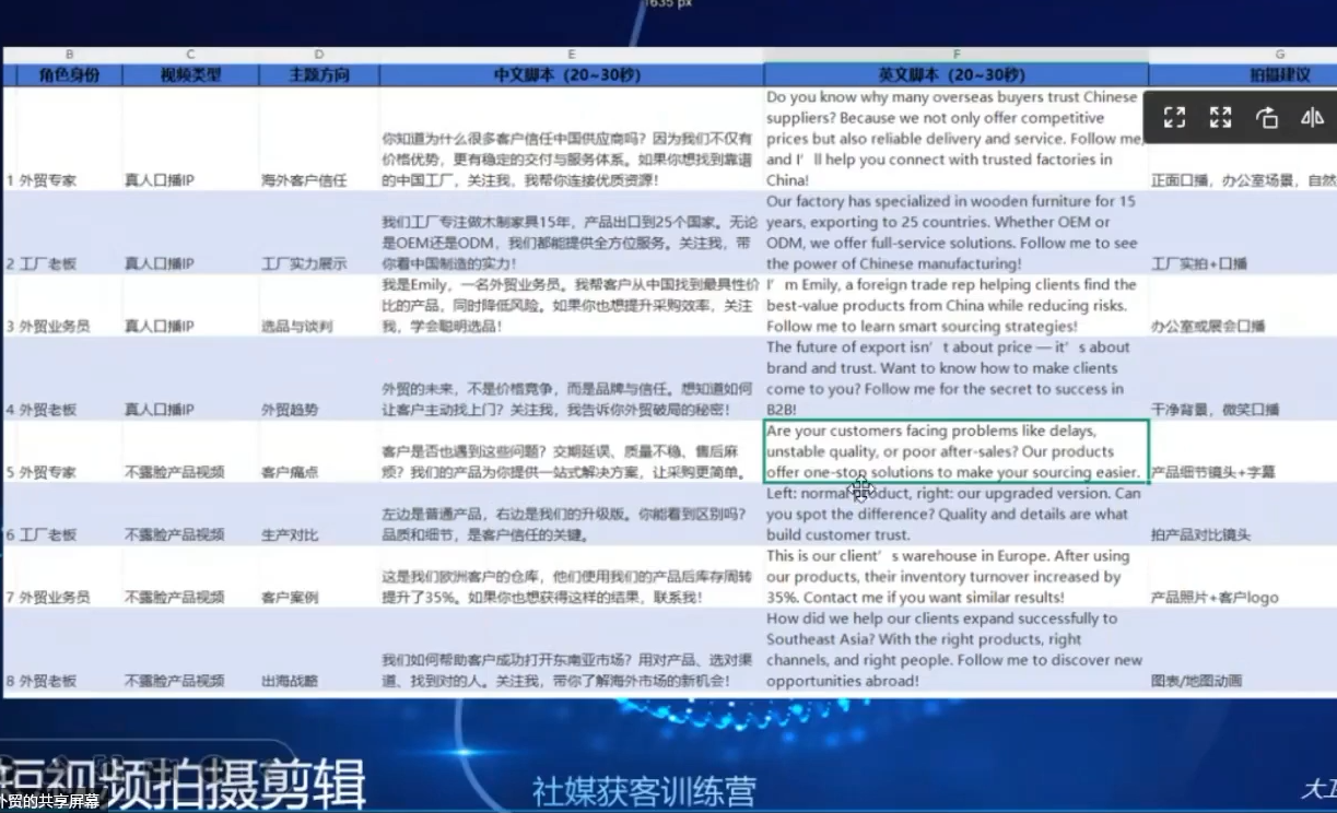 大卫老师·外贸社媒获客独家训练营(更新10月)-鹊桥梦网创