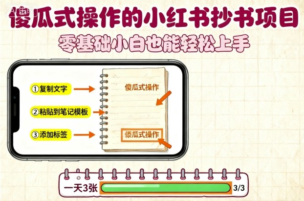 傻瓜式操作的小红书抄书项目，会复制粘贴就行，零基础小白也能一天3张-鹊桥梦网创