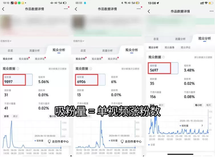 苗子起号涨粉实战变现训练营,多类目零基础爆款起号、精准起号节奏、新手稳涨粉可落地变现全课 苗子起号涨粉实战变现训练营,多类目零基础爆款起号、精准起号节奏、新手稳涨粉可落地变现全课