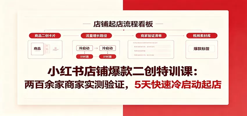 小红书店铺爆款二创特训课:两百余家商家实测验证,5天快速冷启动起店-鹊桥梦网创