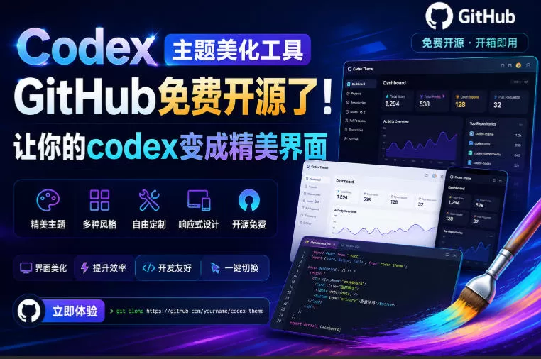 Codex主题美化工具,GitHub免费开源了!让你的codex变成精美界面-鹊桥梦网创
