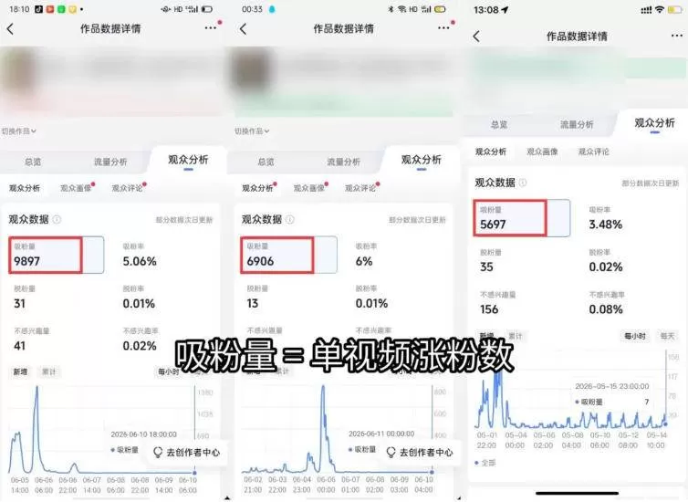 (19251期)短视频矩阵起号涨粉变现训练营|多类目剪辑·矩阵起号·账号出售,零基础无露脸稳涨粉落地变现全课 (19251期)短视频矩阵起号涨粉变现训练营|多类目剪辑·矩阵起号·账号出售,零基础无露脸稳涨粉落地变现全课