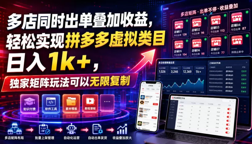多店同时出单叠加收益，轻松实现拼多多虚拟类目日入1k+，独家矩阵玩法可以无限复制【揭秘】