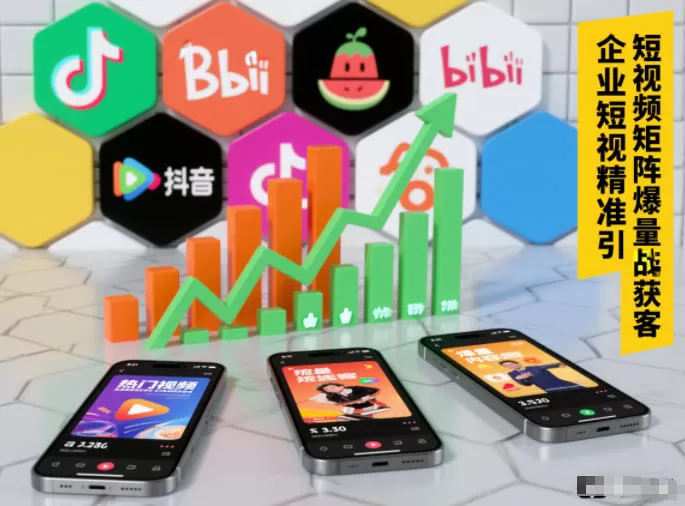 企业短视频精准引流矩阵获客，短视频矩阵爆量战法-鹊桥梦网创