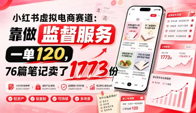 小红书虚拟电商赛道:靠做监督服务,一单120,76篇笔记卖了1773份 小红书虚拟电商赛道:靠做监督服务,一单120,76篇笔记卖了1773份