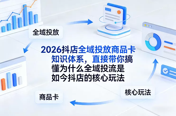 2026抖店全域投放商品卡知识体系，直接带你搞懂为什么全域投流是如今抖店的核心玩法-鹊桥梦网创