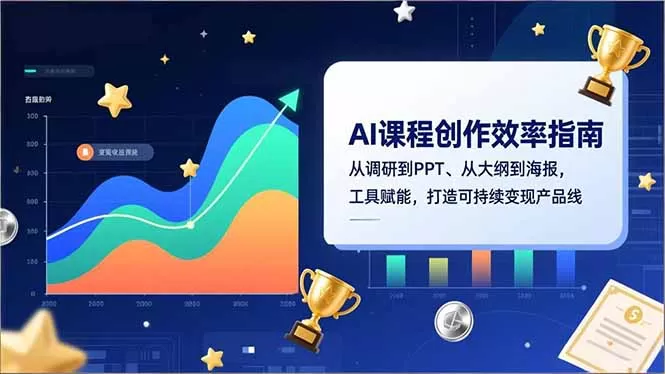 AI课程创作效率指南，从调研到PPT、从大纲到海报，工具赋能，打造可持续变现产品线-鹊桥梦网创
