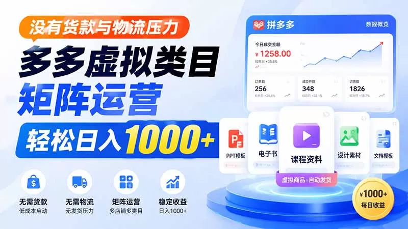 没有货款与物流压力，多多虚拟类目矩阵运营，轻松日入 1000+-鹊桥梦网创