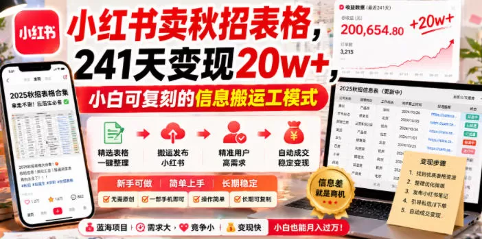 小红书卖秋招表格，241天变现20w+，小白可复刻的信息搬运工模式-鹊桥梦网创