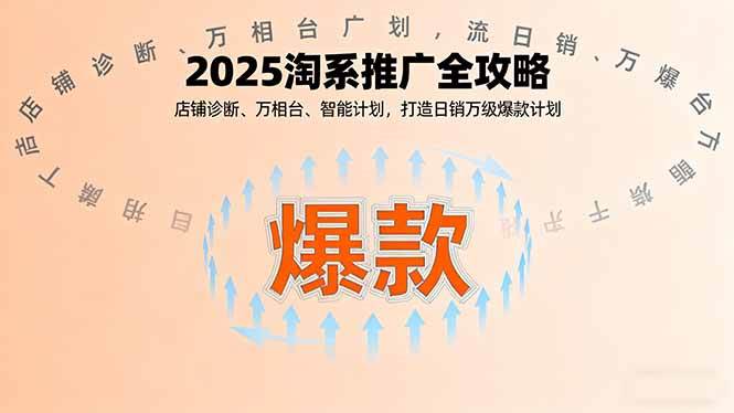 （16067期）2025淘系推广全攻略，店铺诊断、万相台、智能计划，打造日销万级爆款计划-鹊桥梦网创
