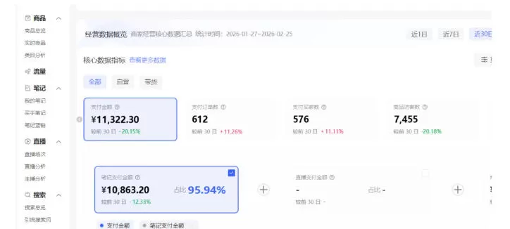 小红书虚拟矩阵4.0:单店4带1矩阵,单店月被动成交1.1W,可工作室矩阵放大 小红书虚拟矩阵4.0:单店4带1矩阵,单店月被动成交1.1W,可工作室矩阵放大