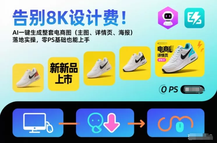告别8K设计费！AI一键生成整套电商图(主图、详情页、海报)落地实操，零PS基础也能上手-鹊桥梦网创