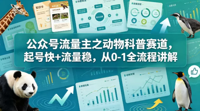 公众号流量主之动物科普赛道，起号快+流量稳，从0-1全流程讲解-鹊桥梦网创