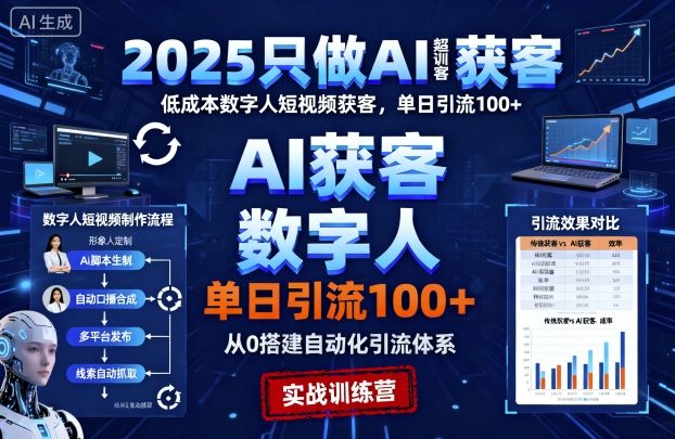2025只做AI获客，AI超级获客实训营，低成本数字人短视频获客，单日引流100+-鹊桥梦网创