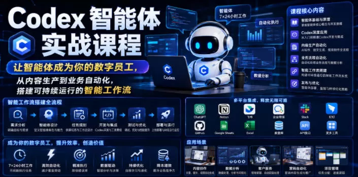 Codex智能体实战课程,让智能体成为你的数字员工,从内容生产到业务自动化,搭建可持续运行的智能工作流-鹊桥梦网创