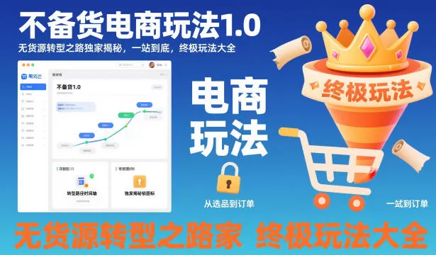 不备货电商玩法1.0,无货源转型之路独家揭秘,一站到底,终极玩法大全-鹊桥梦网创