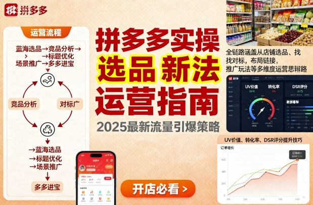 王校长9月12拼多多实操新玩法，全链路涵盖从店铺选品、找对标，布局链接，推广玩法等多维度运营思路-鹊桥梦网创