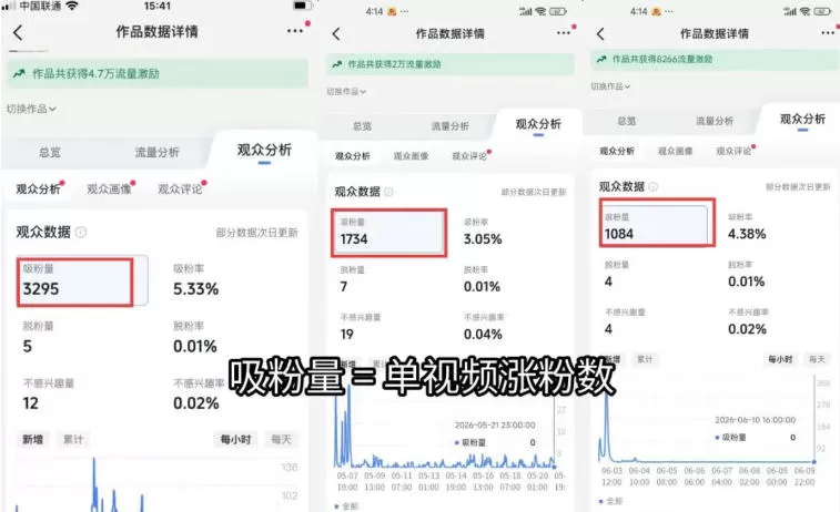 苗子起号涨粉实战变现训练营，多类目零基础爆款起号、精准起号节奏、新手稳涨粉可落地变现全课