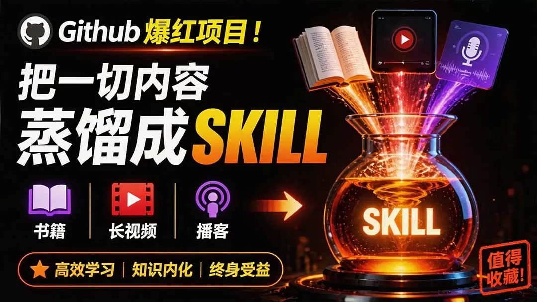 全网走红！GitHub上6.7K Star的开源项目，把任何书、长视频、播客蒸馏成AI工具，值得收藏 cangjie-skill-鹊桥梦网创