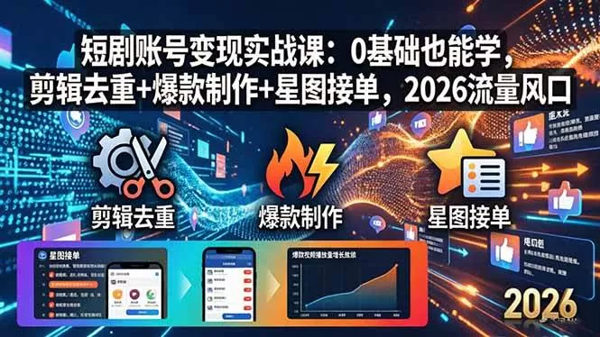 （18160期）短剧账号变现实战课：0基础也能学，剪辑去重+爆款制作+星图接单，2026流量风口-鹊桥梦网创