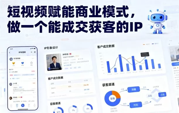 短视频赋能商业模式,做一个能成交获客的IP(更新)-鹊桥梦网创