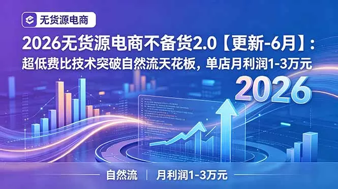 2026无货源电商不备货2.0【更新-7月】：超低费比技术突破自然流天花板，单店月利润1-3万元-鹊桥梦网创