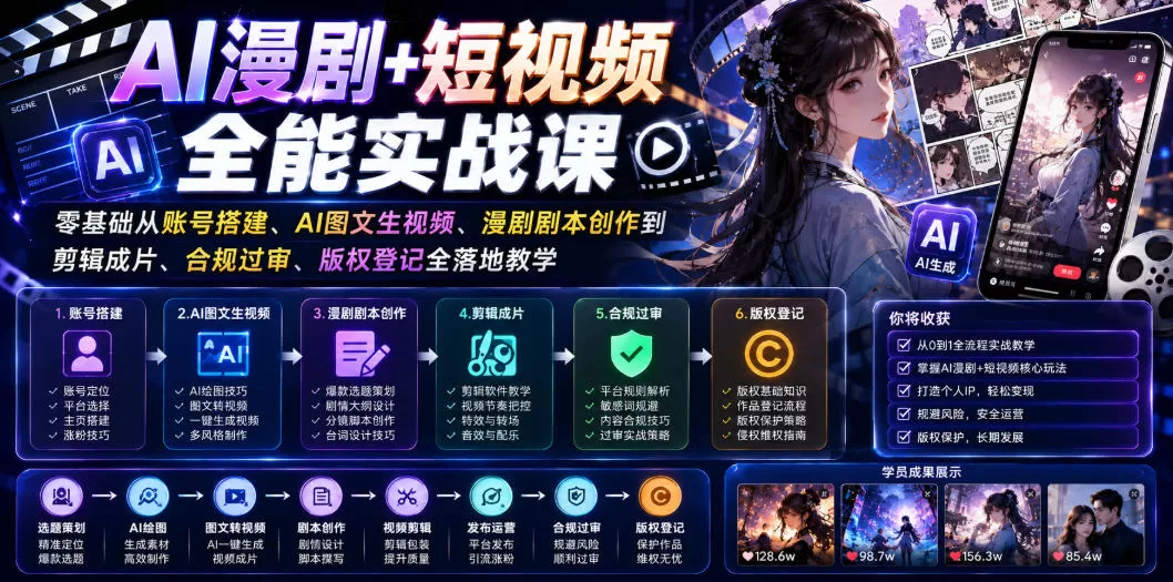 AI漫剧+短视频全能实战课|零基础从账号搭建、AI图文生视频、漫剧剧本创作到剪辑成片、合规过审、版权登记全落地教学-鹊桥梦网创