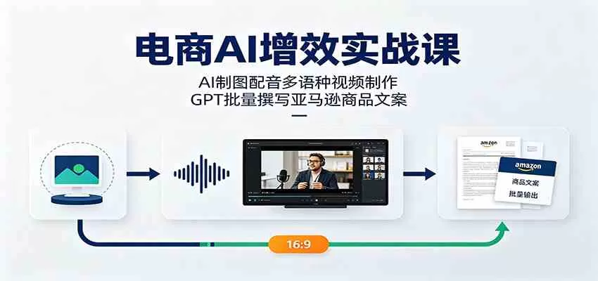 电商AI增效实战课:AI制图配音多语种视频制作,GPT批量撰写亚马逊商品文案-鹊桥梦网创