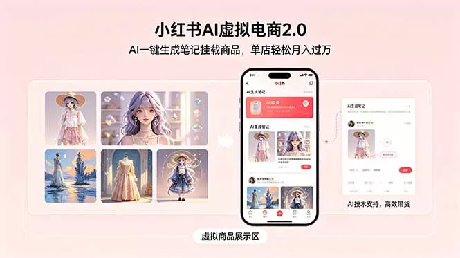 小红书AI虚拟电商2.0，AI一键生成笔记挂载商品，单店轻松月入过万-鹊桥梦网创