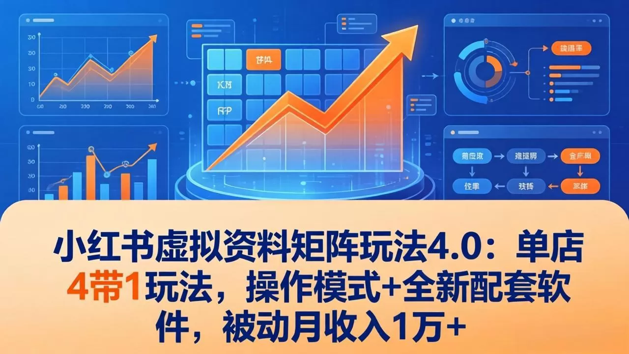 小红书虚拟资料矩阵玩法4.0:单店4带1玩法,操作模式+全新配套软件,被动月收入1万+-鹊桥梦网创