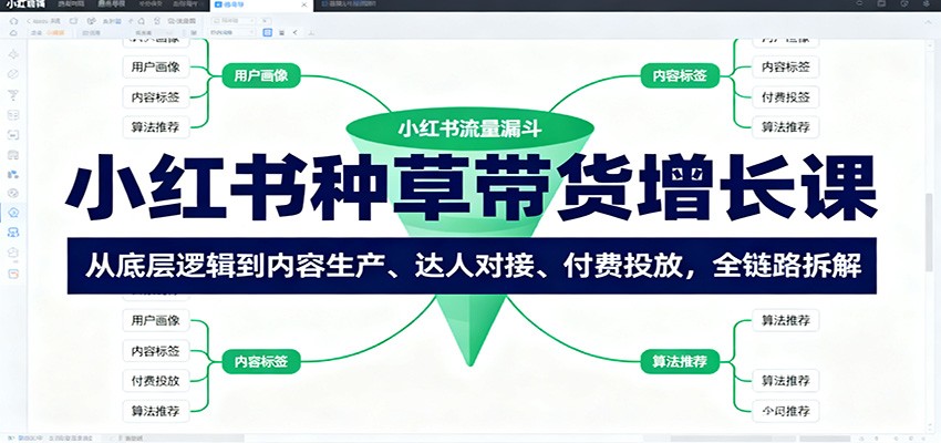 小红书种草带货增长课:从底层逻辑到内容生产、达人对接、付费投放,全链路拆解-鹊桥梦网创