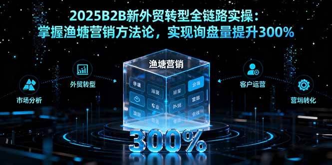 （16129期）2025B2B新外贸转型全链路实操：掌握渔塘营销方法论，实现询盘量提升300%-鹊桥梦网创